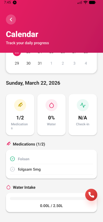 Calendar day details