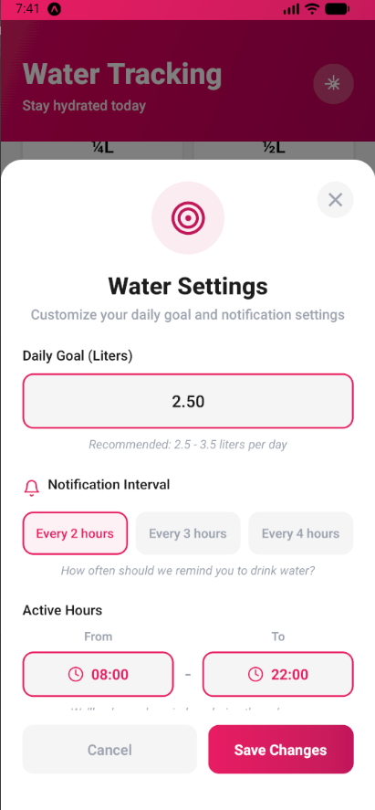 Water goal